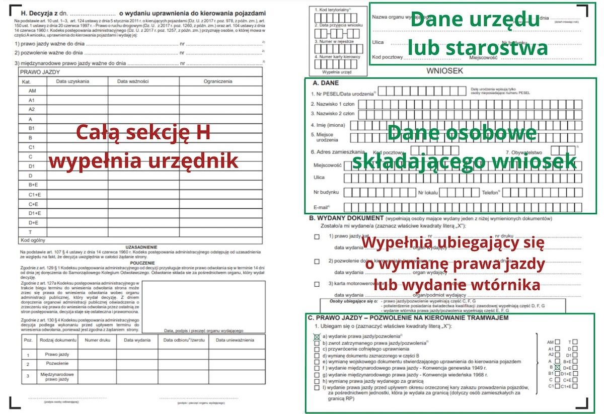 Wzór uzupełnionego wniosku PKK — strona 1